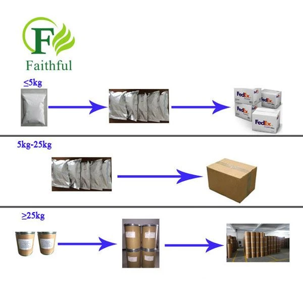 Vitamin B12 Powder CAS 68-19-9 Vitamin B12 Powder CAS 68-19-9